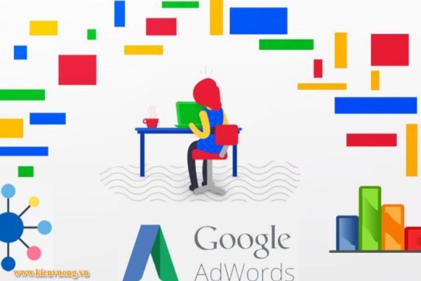Dịch vụ quảng cáo Google Adwords hiệu quả