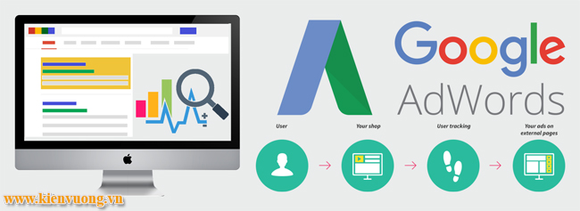 Dịch vụ quảng cáo Google Adwords hiệu quả