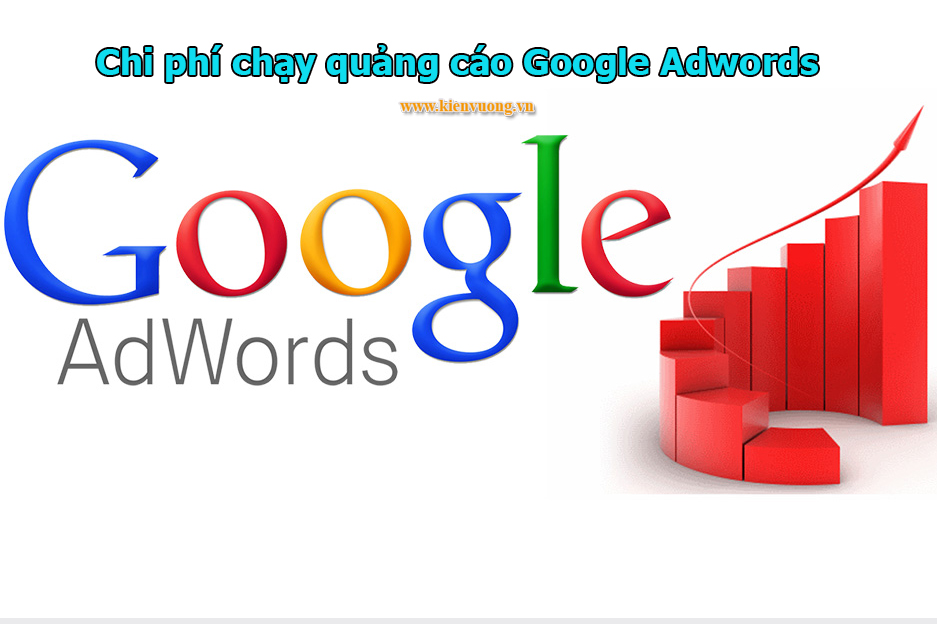 Chi phí để chạy quảng cáo Google Adwords
